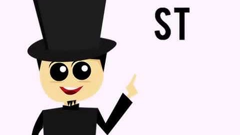 SIX THINKING HATS wmv