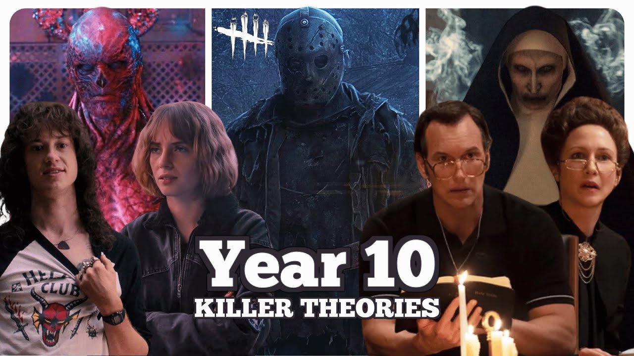 Speculating the Year 10 Licensed Chapters - Dead by Daylight