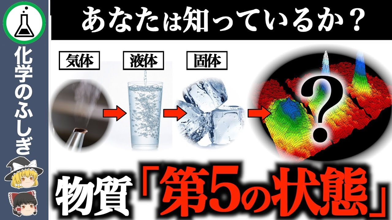 【ゆっくり解説】究極の状態変化…絶対零度のその先『第5の状態』とは？