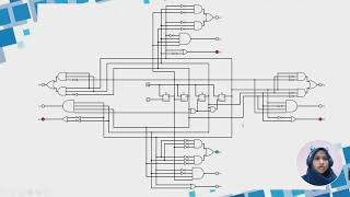 digital logic design DLD project (4 ways traffic light)