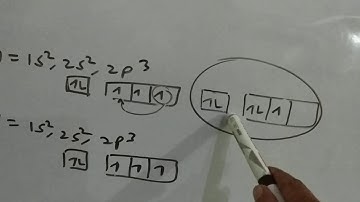 Nitrene : An Intermediate in Organic RXN