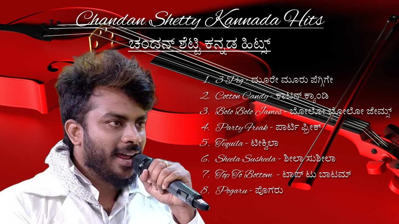 Chandan Shetty Kannada Hits 🎤 | Non-Stop Superhit Songs | Kishore Music Adda