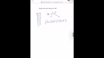 Sum of Divisors, #Math #AMC8 #MathCounts