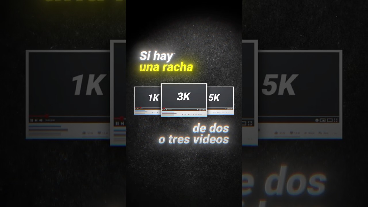 Qué Hacer Si Tienes Una Mala Racha en YouTube