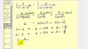 Integration Using Partial Fraction Decomposition Part 1