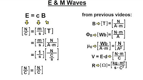 Physics CH 0.5: Standard Units (30 of 41) E & M Waves