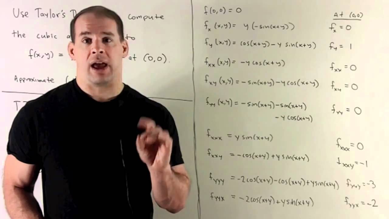 Taylor polynomial of f x y ycos x y youtube