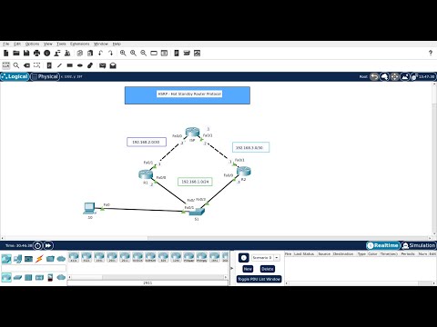 What is HSRP? | HSRP CISCO Protocols | Hot Standby Router Protocol in Bangla | CCNA