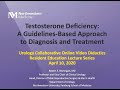 4.10.2020 Urology COViD Didactics - Testosterone Deficiency