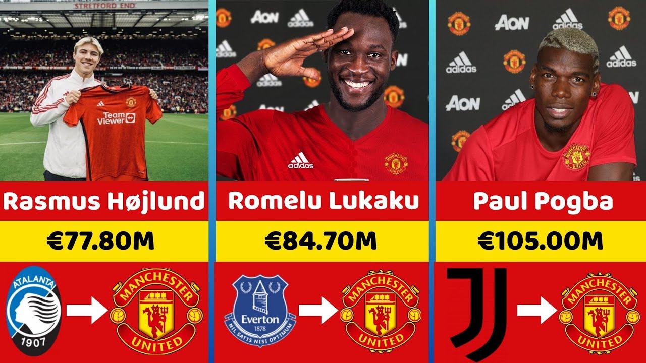 Manchester United TOP 50 Most Expensive Transfers EVER 💰  Man United Transfer History