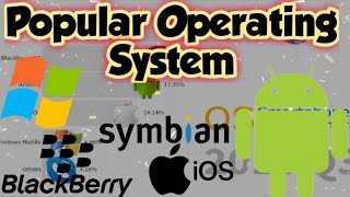 Famous Popular Smartphone Operating Systems 2006-2020 | Data in pixels Profile