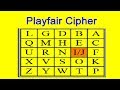Play Fair Cipher: Encryption and Decryption Method in Cryptography