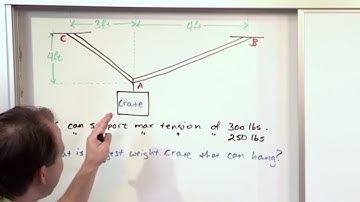 Lesson 15 - 2D Particle Equilibrium, Part 5 (Engineering Mechanics)