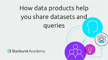 How data products help you share datasets and queries | Starburst Academy