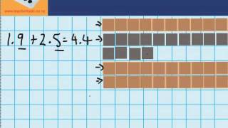 Full Adding with decimals News