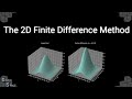 The Finite Difference Method (2D)