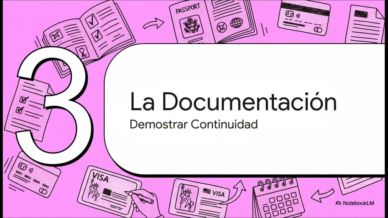 Renovación Visa Americana Colombia 2026 | Sin Entrevista vs Con Entrevista | Guía Completa