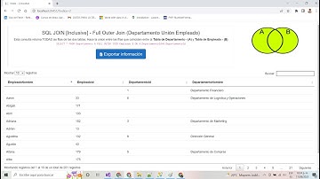 15-25 SQL Joins con Entity Framework Core y Dapper en MVC .Net 5 - Construcción del servicio