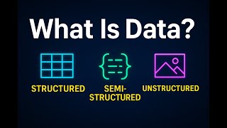 Day 12: What Is Data? Types of Data Explained for Beginners #100daysoftech#datascience#dataanalysis