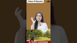 Motion in a plane Class 11 Physics - CBSE NCERT with Roshni Mam | Chapter 3 | One shot- concepts
