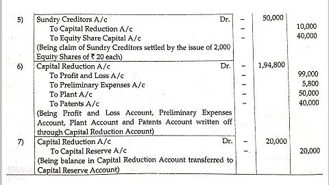 Internal Reconstruction || Unit No. 2 ||  Advanced Accounting-I || TYBCOM Sem-V || Prob No-4 || SPPU