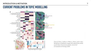 Claire Donnat - Seminar - Sparse topic modeling via spectral decomposition and thresholding