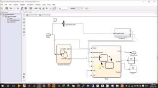 Updated Model for Mathworks Simulink Challenge 2016