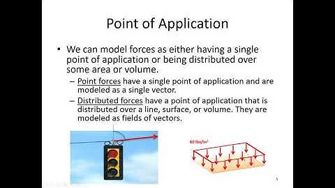 1.3 Forces - Video Lecture - JPM