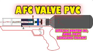 New Design Valve PVC air slingshot AFC
