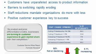 A Day-in-the-Life of CRM 2011: Part 1 Overview