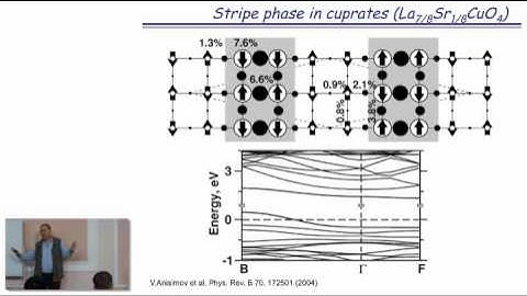 Vladimir Anisimov - Strongly correlated materials from ab-initio calculations