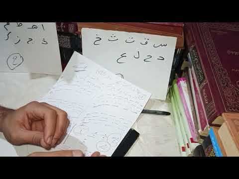 توقعات شهر 10 2025 حسب أول حرف من اسمك كشف و قراءة شاملة بالخط الزناتي المغربي