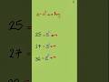 Learning logarithms. Exponentials and logarithms a level maths.