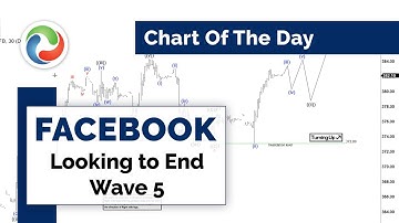 Facebook Looking to End Wave 5 | Technical Analysis | Elliott Wave Forecast