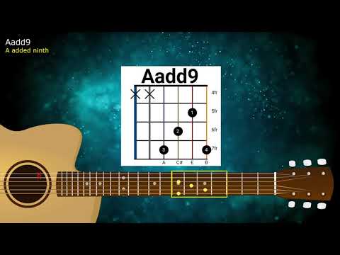 Guitar Chord - Aadd9 on 5th fret