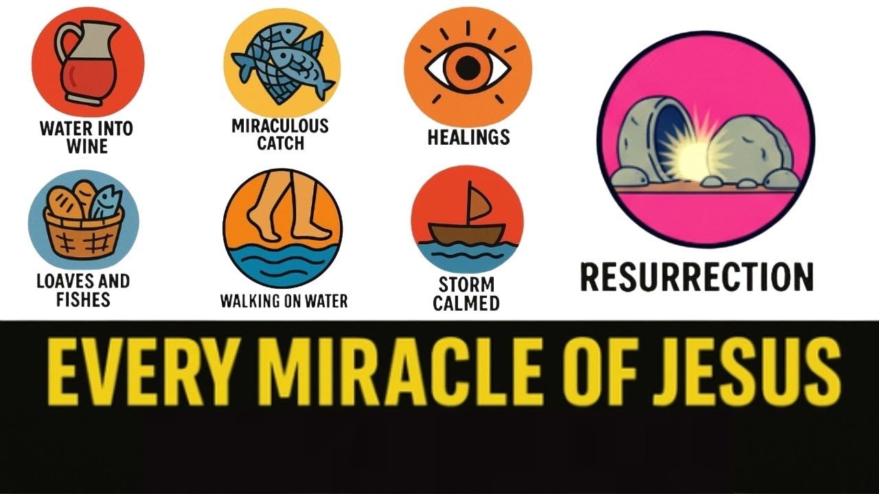 Every Miracle of Jesus Explained in 7 Minutes