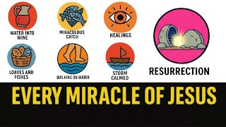 Every Miracle of Jesus Explained in 7 Minutes