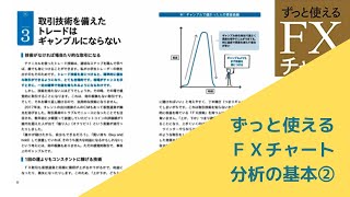 ずっと使えるFXチャート分析の基本②