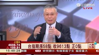 韋國慶-0422 台指噴量14萬口收復9600,壓力點位變支撐9567~9582點∣大勝先機∣三立財經台CH88