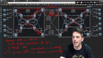 Inter AS MPLS L3 VPN 011 - Inter AS Option B - Overview