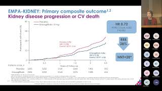 Diabetes Day 2022