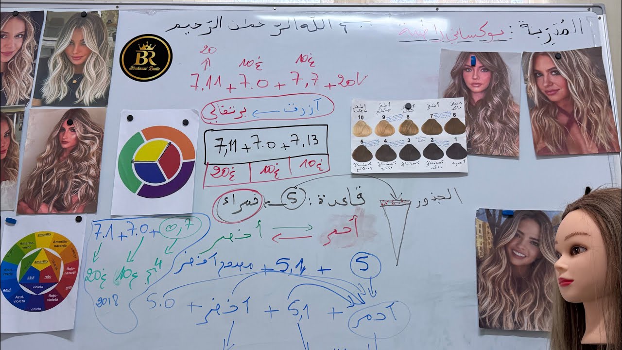 تغطية البقع البرتقالية /معادلة صبغ الجذور 5 #bouksani_radia #اكسبلور 