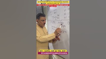 TYPES OF PLC PROGRAMMING LANGUAGE THEORY CLASS BY GOPAL SIR #shorts #shorts