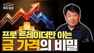 The Pros Already Knew The Hidden Secret Behind Gold Prices Park Jae-hoon