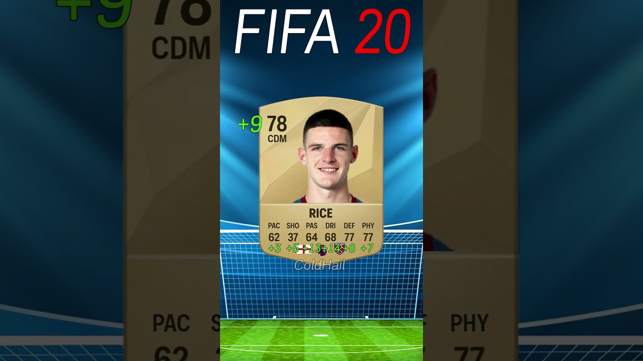 FC EVOLUTION DECLAN RICE Fifa Football Fifaultimateteam Eafc