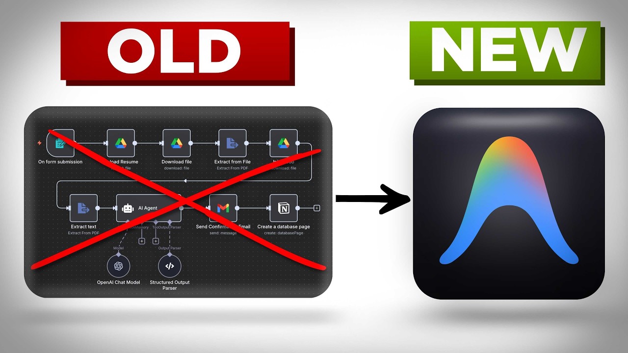 Новый способ создания автоматизированных систем на основе ИИ в 2026 году (антигравитация)