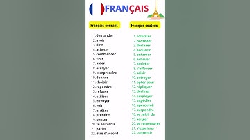 Français courant VS Français soutenu : 22 Palavras que tu dois absolument connaître #français