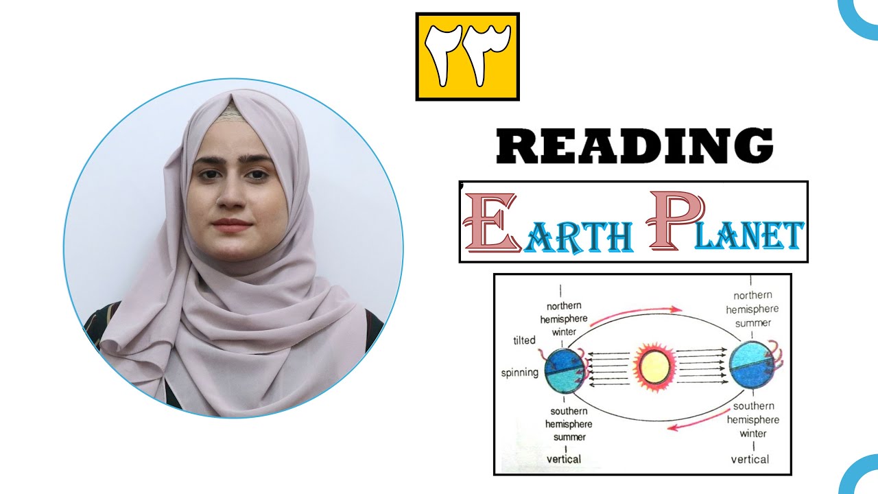 Class 12 - English | Reading- Lesson 23| انگلیسی دوولسم ټولګی - لوست 23 ...