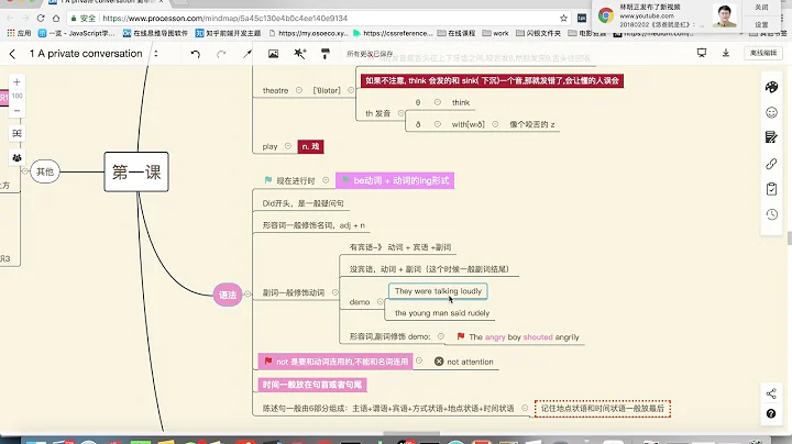 用思維導圖帶你學習新概念第二冊-第一課 - 天天要聞