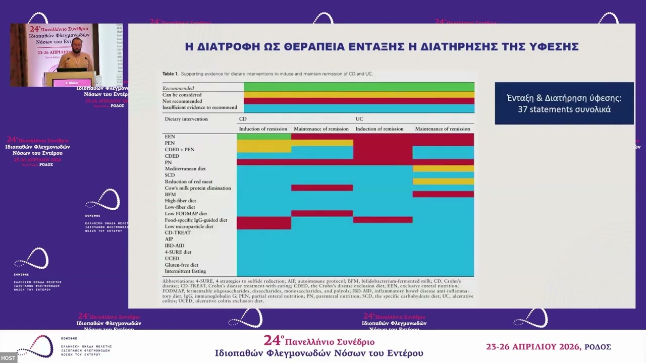 Τι νεότερο φέρνουν στην κλινική πράξη οι οδηγίες της ECCO για τη διατροφική διαχείριση των ΙΦΝΕ